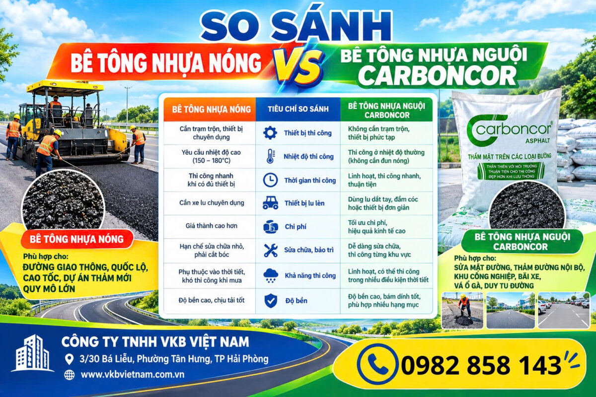 Bê tông nhựa nóng và bê tông nhựa nguội có sự khác biệt về nhiệt độ thi công, cách bảo quản và phương pháp sử dụng